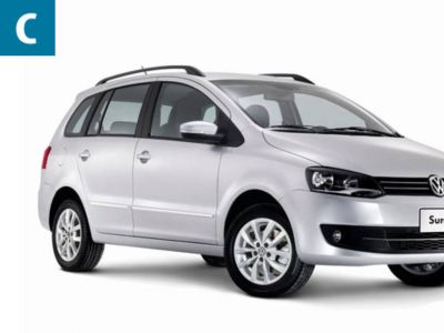 Car rental BRCar