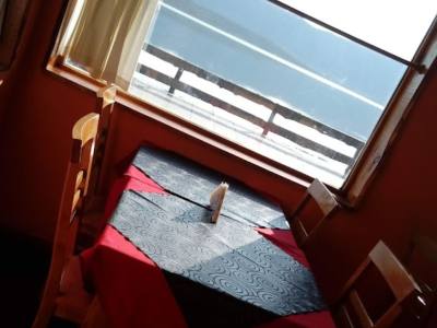 Restaurants Amancay