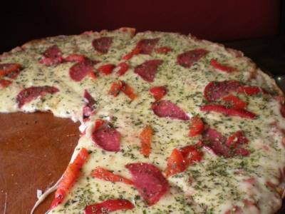 Pizzerías Paréntesis