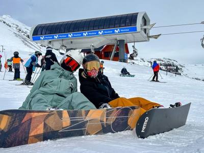 Centros de Ski Cerro Chapelco