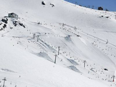 Ski Resorts Cerro Catedral